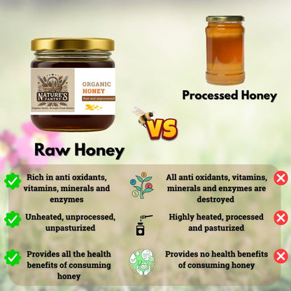 Natural Raw Honey