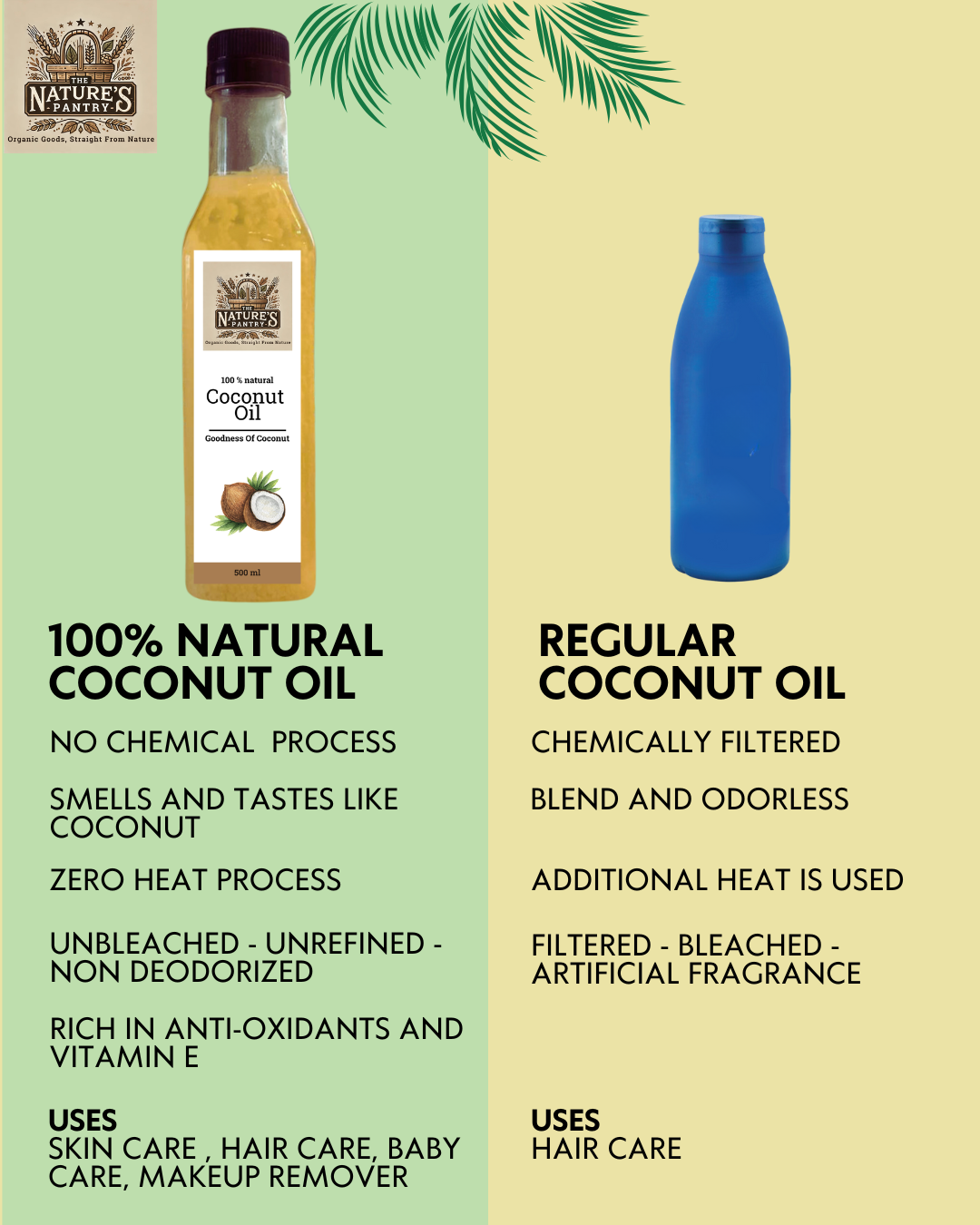 Natural Cold-Pressed Coconut Oil
